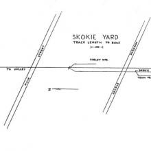 Skokie